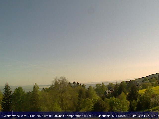 Webcambild