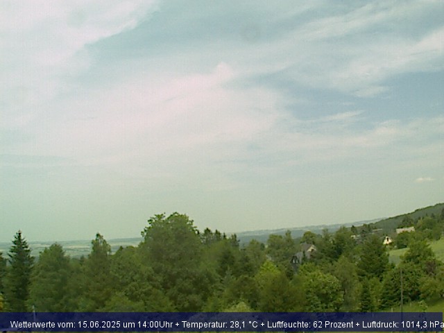 Webcambild