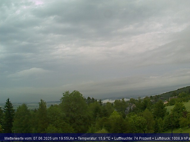 Webcambild