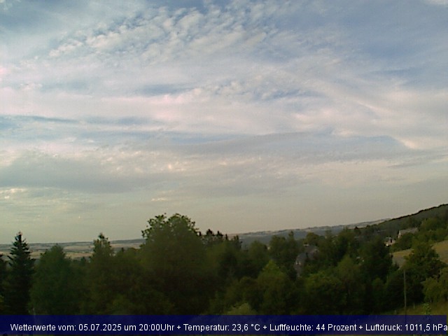 Webcambild
