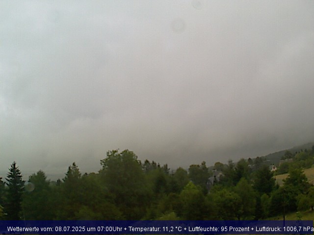 Webcambild