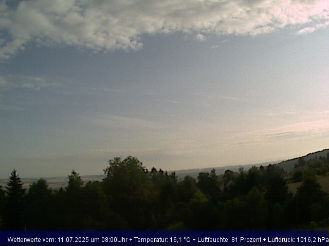 Webcambild
