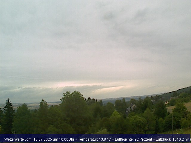 Webcambild