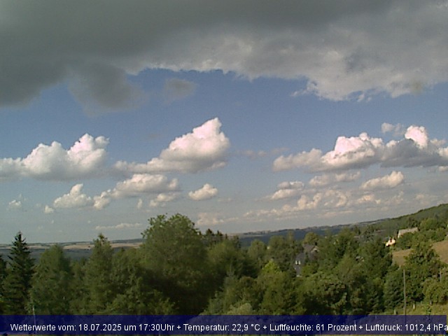 Webcambild