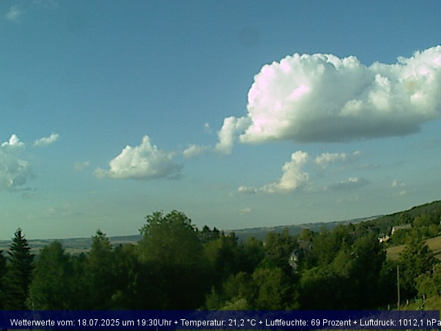 Webcambild