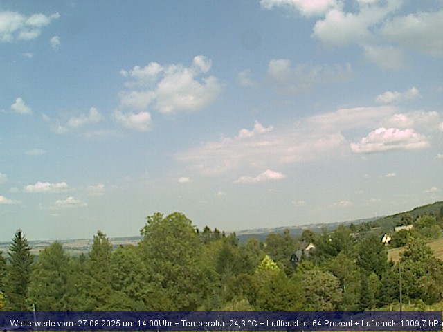 Webcambild