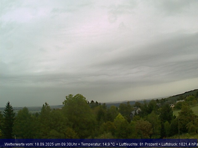 Webcambild