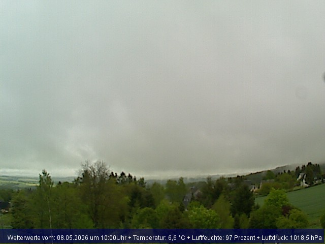 Webcambild