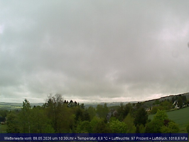 Webcambild