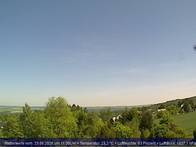 Webcambild