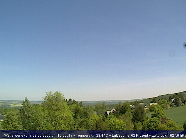 Webcambild