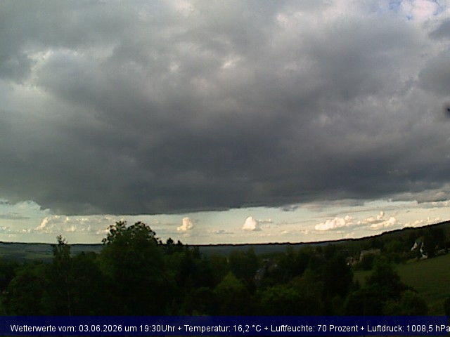Webcambild