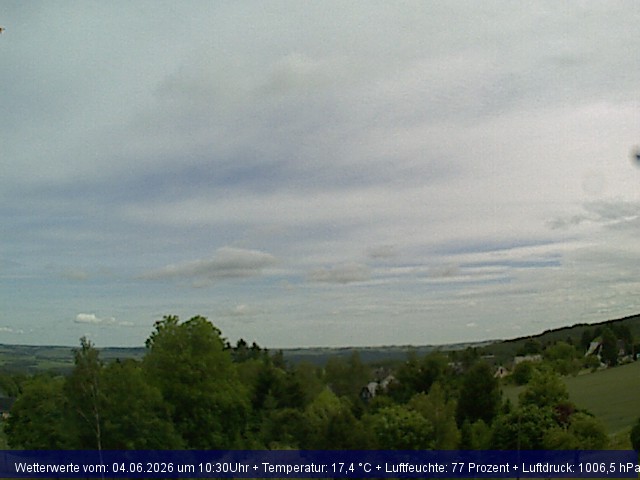 Webcambild