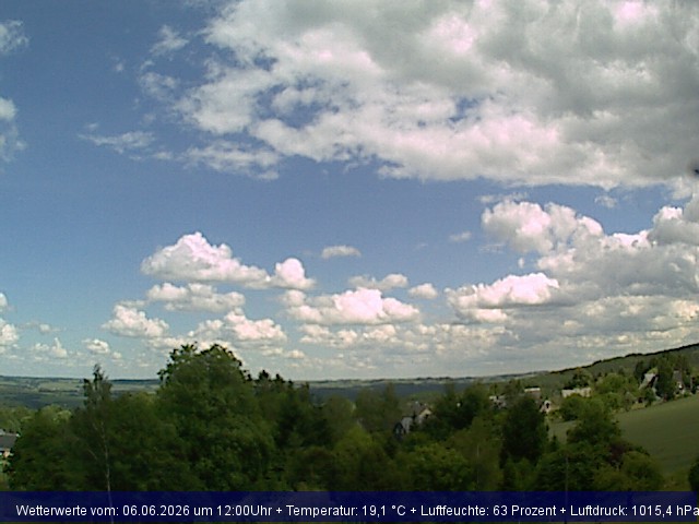 Webcambild