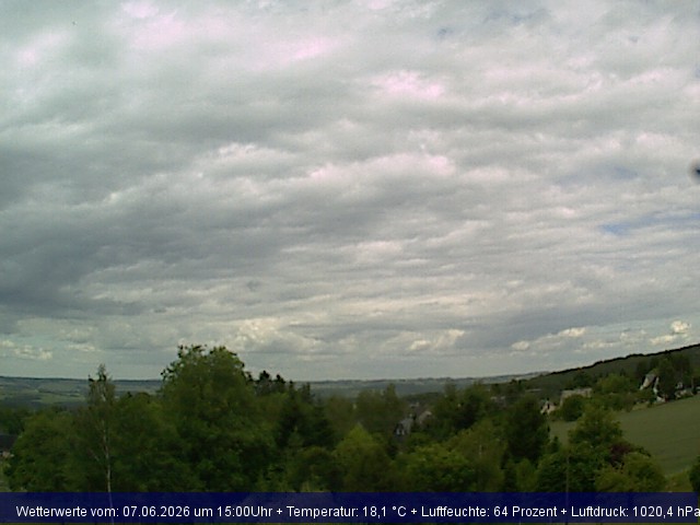 Webcambild