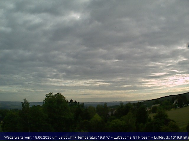 Webcambild