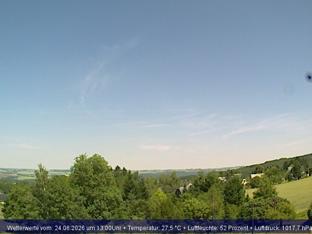 Webcambild