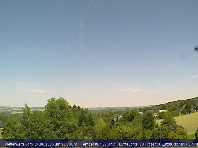 Webcambild