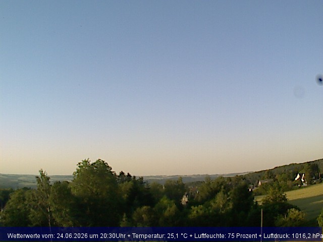 Webcambild
