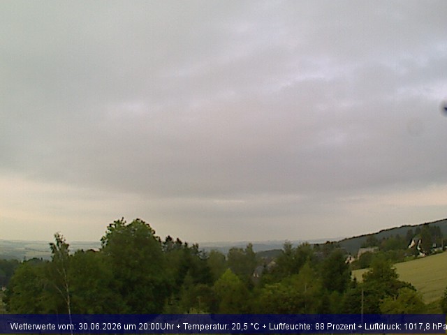 Webcambild
