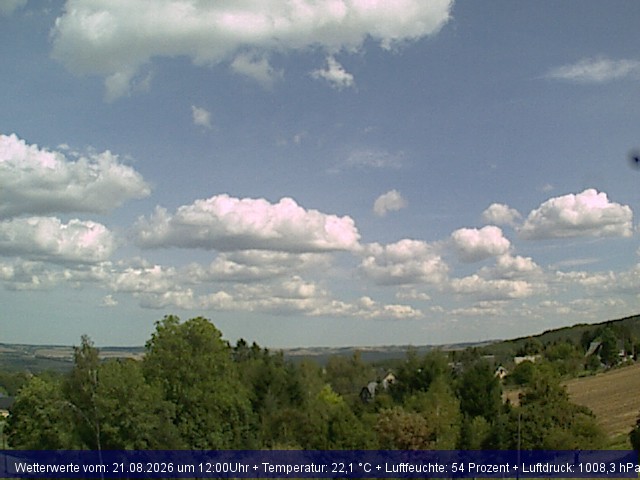Webcambild
