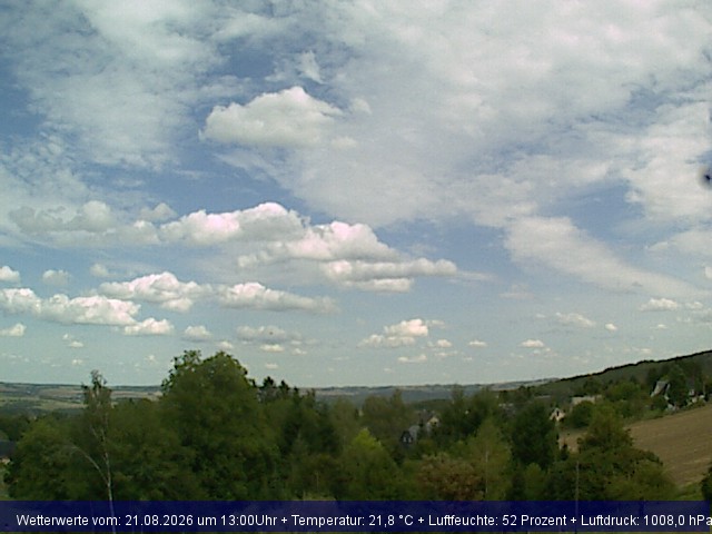 Webcambild