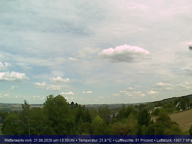 Webcambild