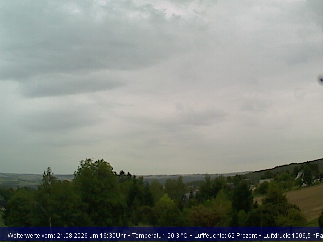Webcambild