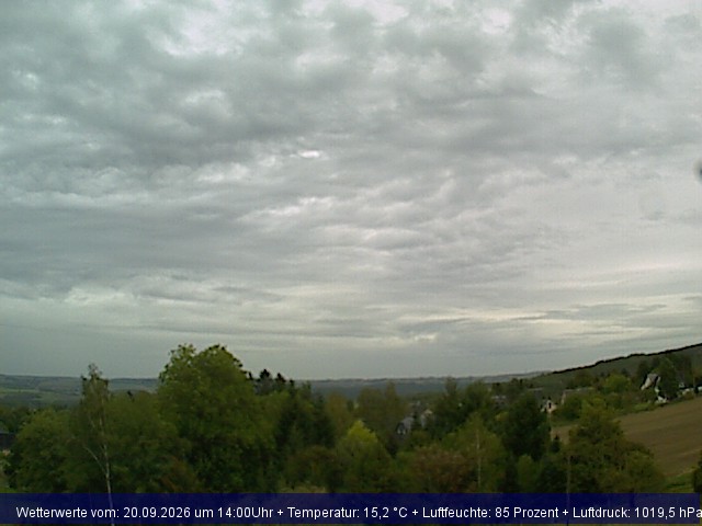 Webcambild