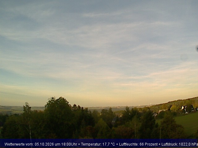 Webcambild