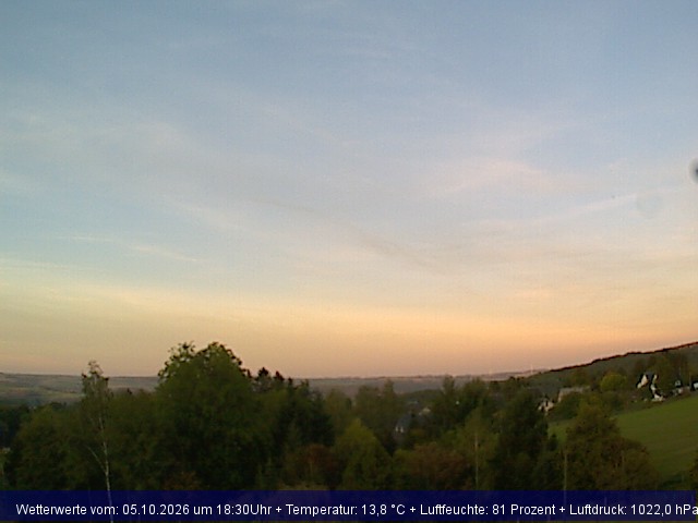 Webcambild
