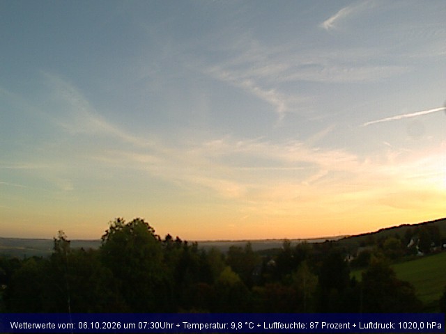 Webcambild